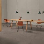 INCLASS_PLANIAtable_03
