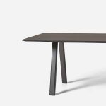 INCLASS_PLANIAtable_06