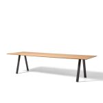 INCLASS_PLANIAtable_24