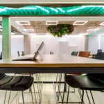 showroom rio